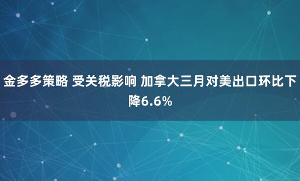 金多多策略 受关税影响 加拿大三月对美出口环比下降6.6%